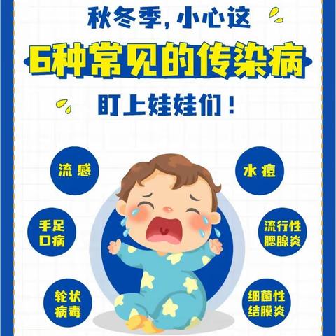 【秋季传染病预防】乐爱雅澜幼儿园秋季传染病预防知识小分享