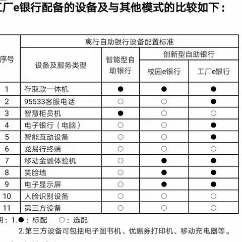 智慧工厂简介