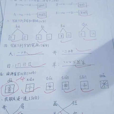 晒晒我们今天的成绩吧