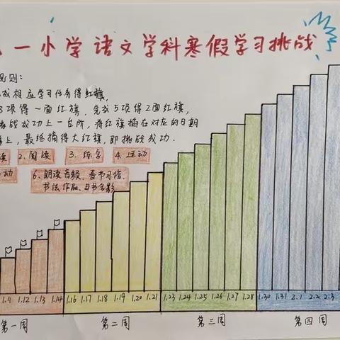 【九一小学一年五班】我的寒假计划