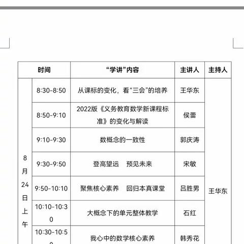 人人学课标 ，人人讲课标—— 郯城县教体局教研室暑期举办小学数学“学课标 讲课标”线上培训活动纪实