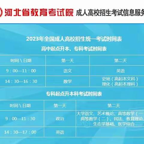 海德教育邯郸成人高考网上报名开始了！