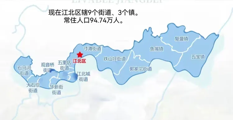 江北厅,江北县,江北区,渝北区的来历