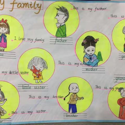 3.3班My family 手抄报