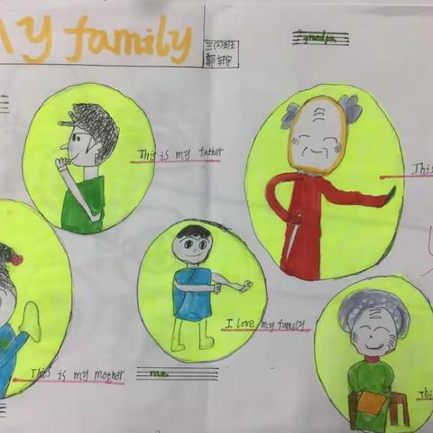 3.2班My family手抄报