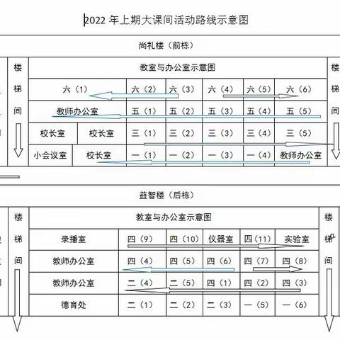 江桥小学大课间活动方案二