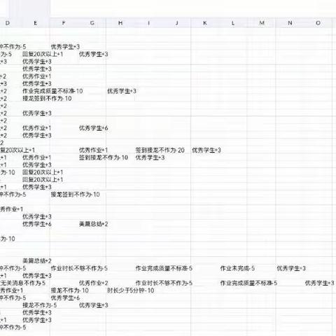 学会感恩 积极防疫 22计算机周末活动