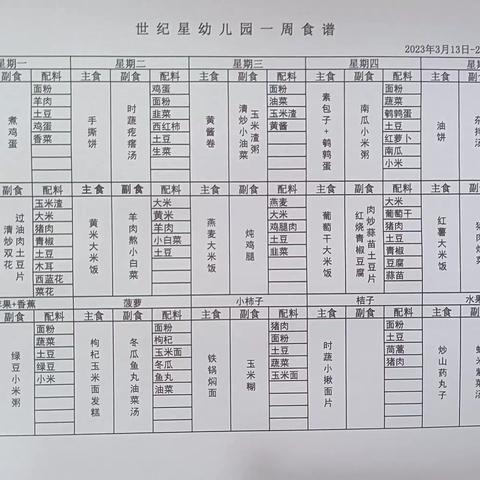 鄂托克前旗世纪星幼儿园今日食谱