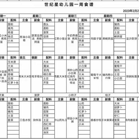 鄂托克前旗世纪星幼儿园今日食谱