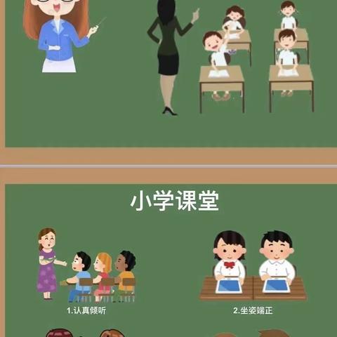 【东营市胜利花苑中学小学部：入学教育之“共生”课程4—课堂常规课程