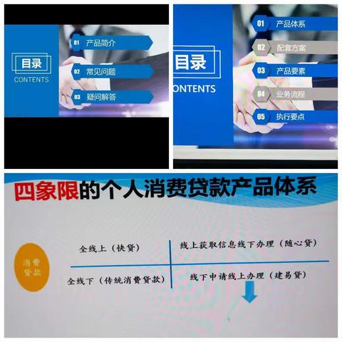铁路支行住房金融业务中心召开消费贷款业务线上培训会