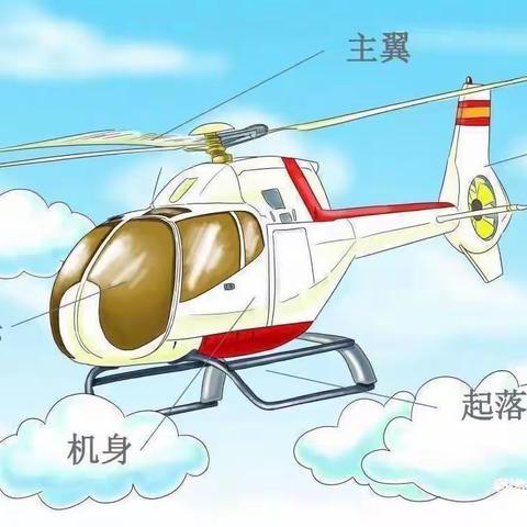 2023.3.10快乐城堡幼儿园孔雀班乐高课～直升机🚁