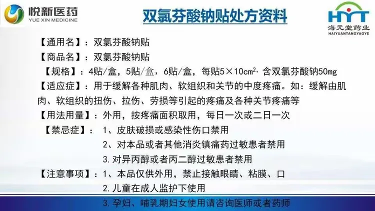 独家重磅产品 双氯芬酸钠贴