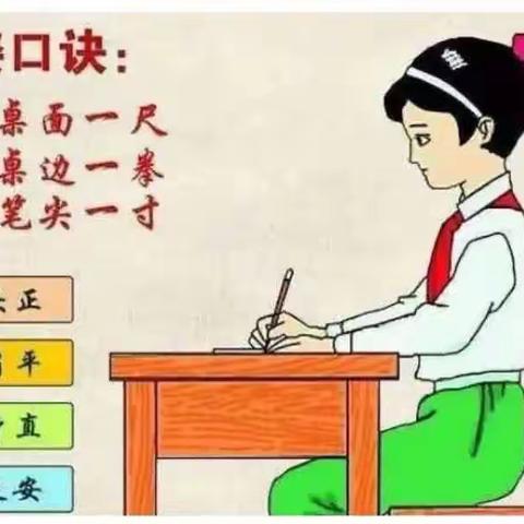 【多彩高都•智育】“培养良好习惯，收获幸福人生”——         临沂高都中学七年级习惯养成系列活动一