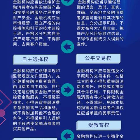 仓桥支行开展消费者权益保护教育宣传活动