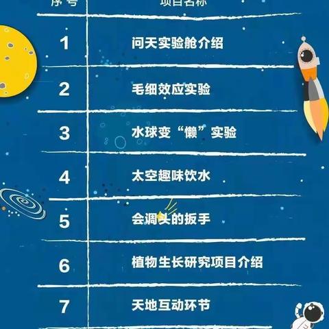 【未央教育】【方新小学教育集团】天宫课堂   照亮梦想 ——方新北校区学生观天宫课堂第三课