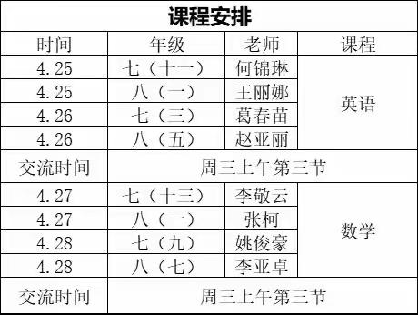 校际交流促成长，并肩携手谱芬芳——漯河市外语中学和漯河市第三初级中学校级教研活动