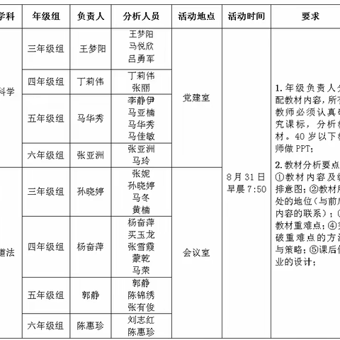聚焦新课标 践行新理念——利通街第二小学教材分析活动实施方案