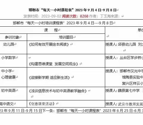 关爱学生，幸福成长-活水乡庙上小学每日一小时培训系列活动