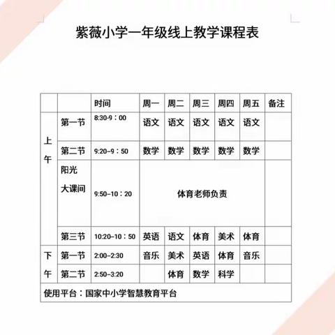 全力以赴奔未来，家校合力待花开——安阳市红庙街（紫薇）小学一年级语文线上教学活动