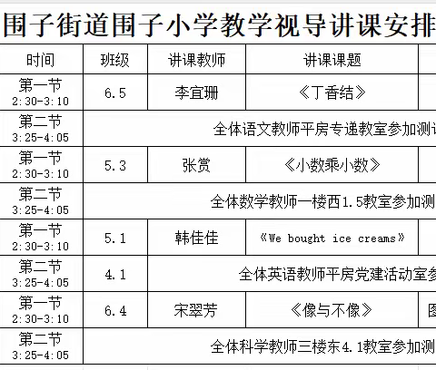 视导促成长，踔力共奋进——昌邑市教科院到围子街道围子小学进行教学视导工作