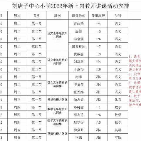 臻于至善，奋楫笃行---刘店子中心小学语文低年级组新教师过关课