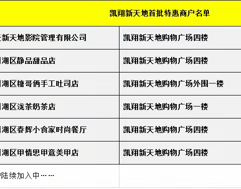 凯翔新天地，建行支付夜享五折惠