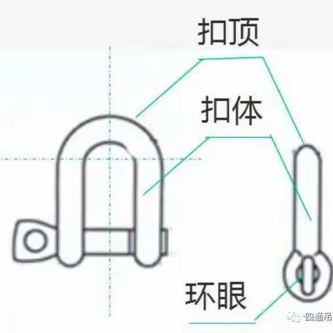 U型卡很容易被我们忽视，但一出事就是大事！