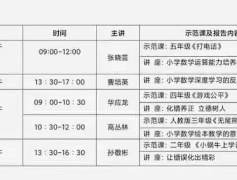 全国小学生名师新课堂教学观摩研讨会                5月15日上午场