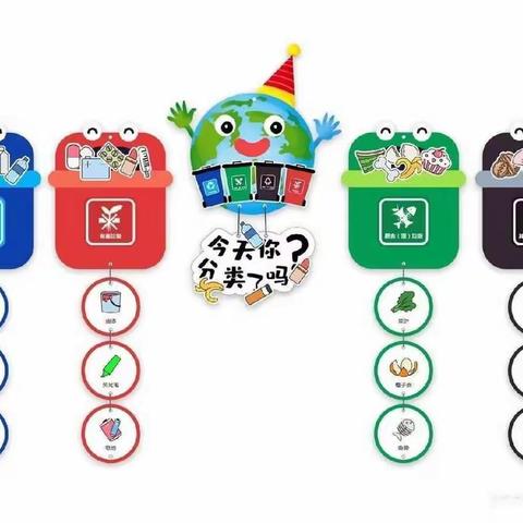 见“圾”行事• 绿色“童”行——丁邻智能幼儿园园 垃圾分类宣传活动
