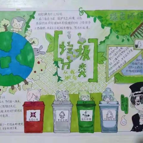 保护环境 人人有责