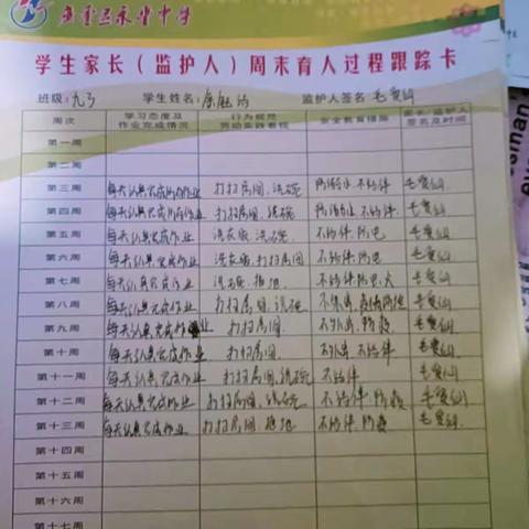 九（3）班优秀周末跟踪卡展示