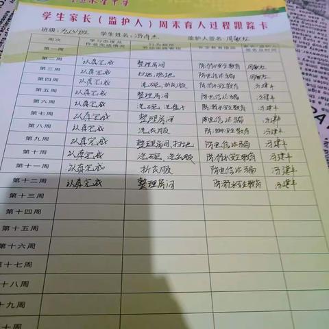 九（3）班优秀周末跟踪卡展示