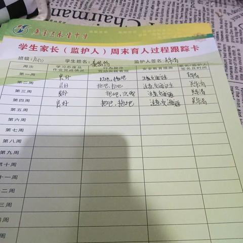 九（3）优秀周末跟踪卡展示