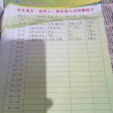 九（3）班优秀周末跟踪卡展示