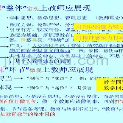 家庭教育课堂