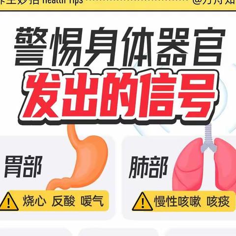 ⚠️如果身体器官出现这些信号，一定要重视起来