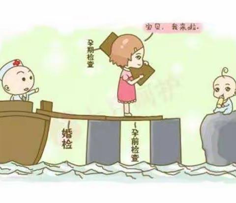 2019年8月30日田村路街道玉海园三里社区开展“免费婚检、孕检”宣传活动