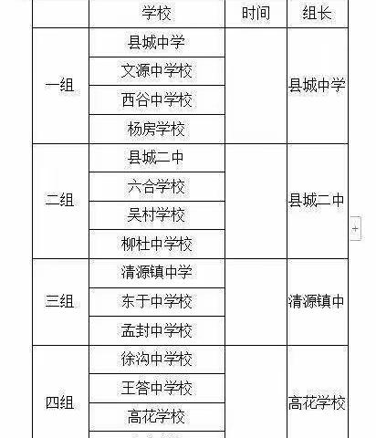 思政课堂情未了，立德树人续新篇！              ——记第一、二、三、四组基地校思政课研讨活动总结