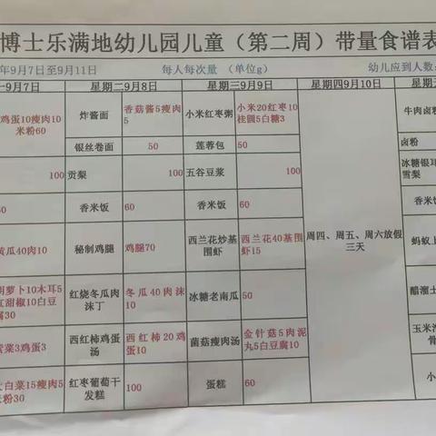 不负美食，共享时光——小博士乐满地实验园美食篇