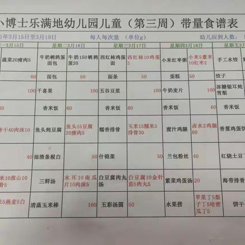 2021年小博士乐满地实验园第三周舌尖上的美味