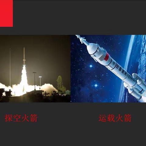 凤阳县工人子弟小学“仰望星空--火箭发射”青少年科学调查体验活动