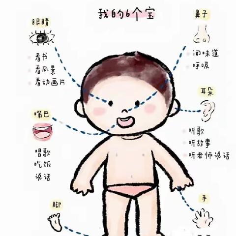 奇德金星教育集团书香苑第十二幼园的美篇