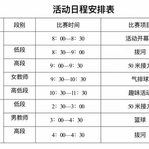 快乐活动 健康成长——富良棚中心小学2022—2023学年春季学期师生收心活动及爱国立志主题教育活动