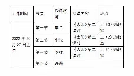 同课异构，同放异彩——记富良棚小学高段语文组教研活动之五年级语文同课异构活动