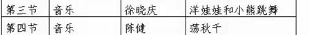 【教研动态】青蓝携手 逐梦前行——滨州市滨城区第四小学数学组师徒共上一堂课活动