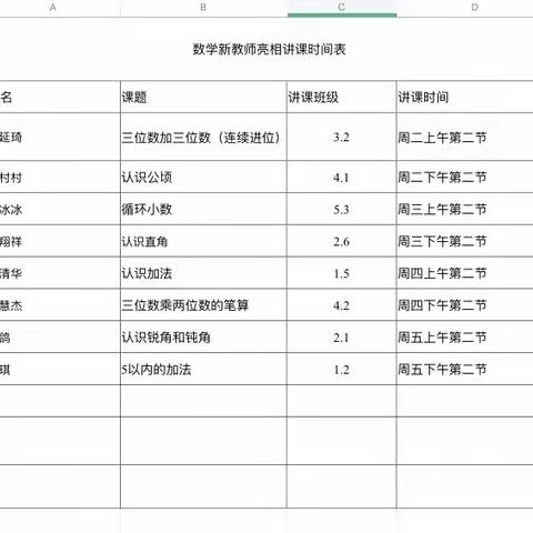 新人新课堂，亮相促成长—沂水县第八实验小学数学新教师亮相课