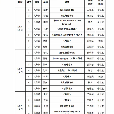 笃行见真知，师者展风采——德裕学校初中部教师课堂教学展示活动纪实