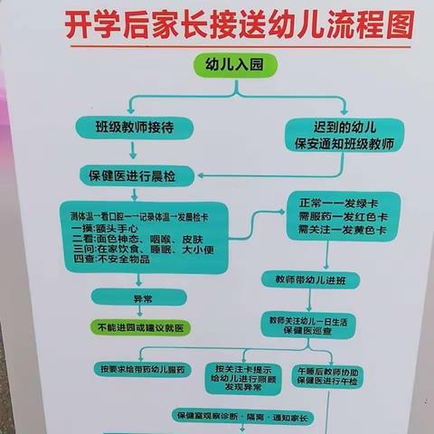 疫情防控演练