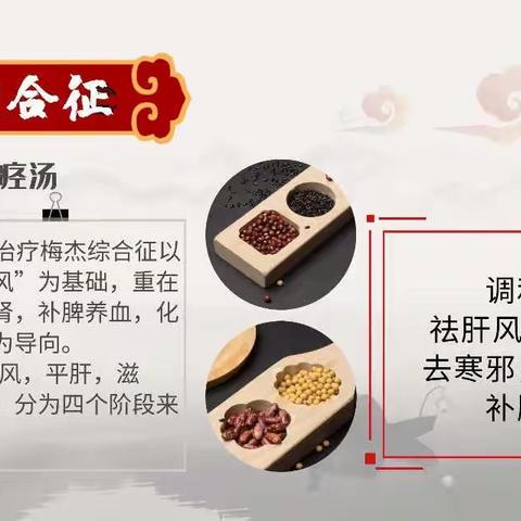 梅杰综合征的症状表现有什么——神农解痉汤